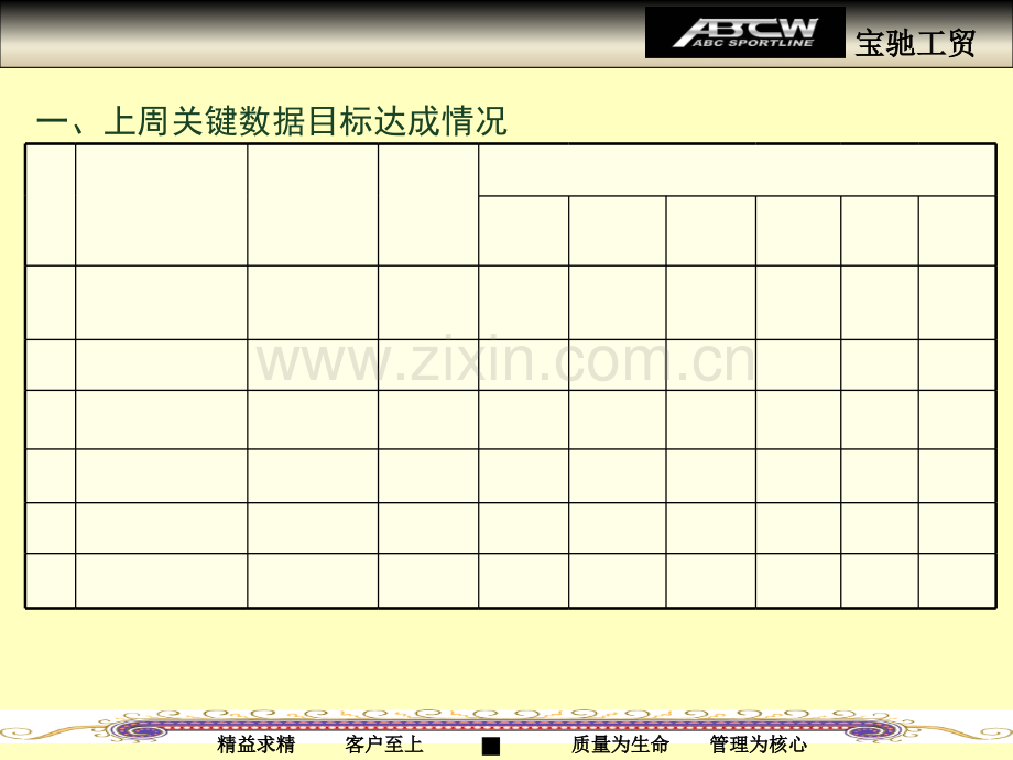 周总结报告.ppt_第2页