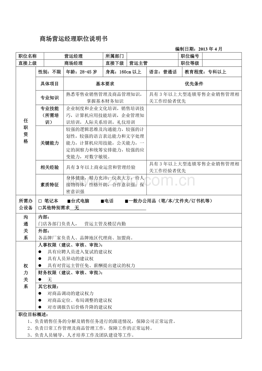 商场营运经理岗位职责.doc_第2页