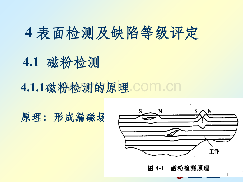 过程制造与检测.ppt_第1页