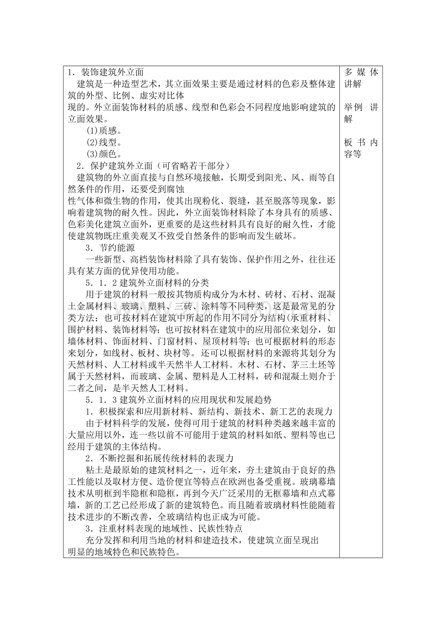 建筑外观教案.docx_第2页
