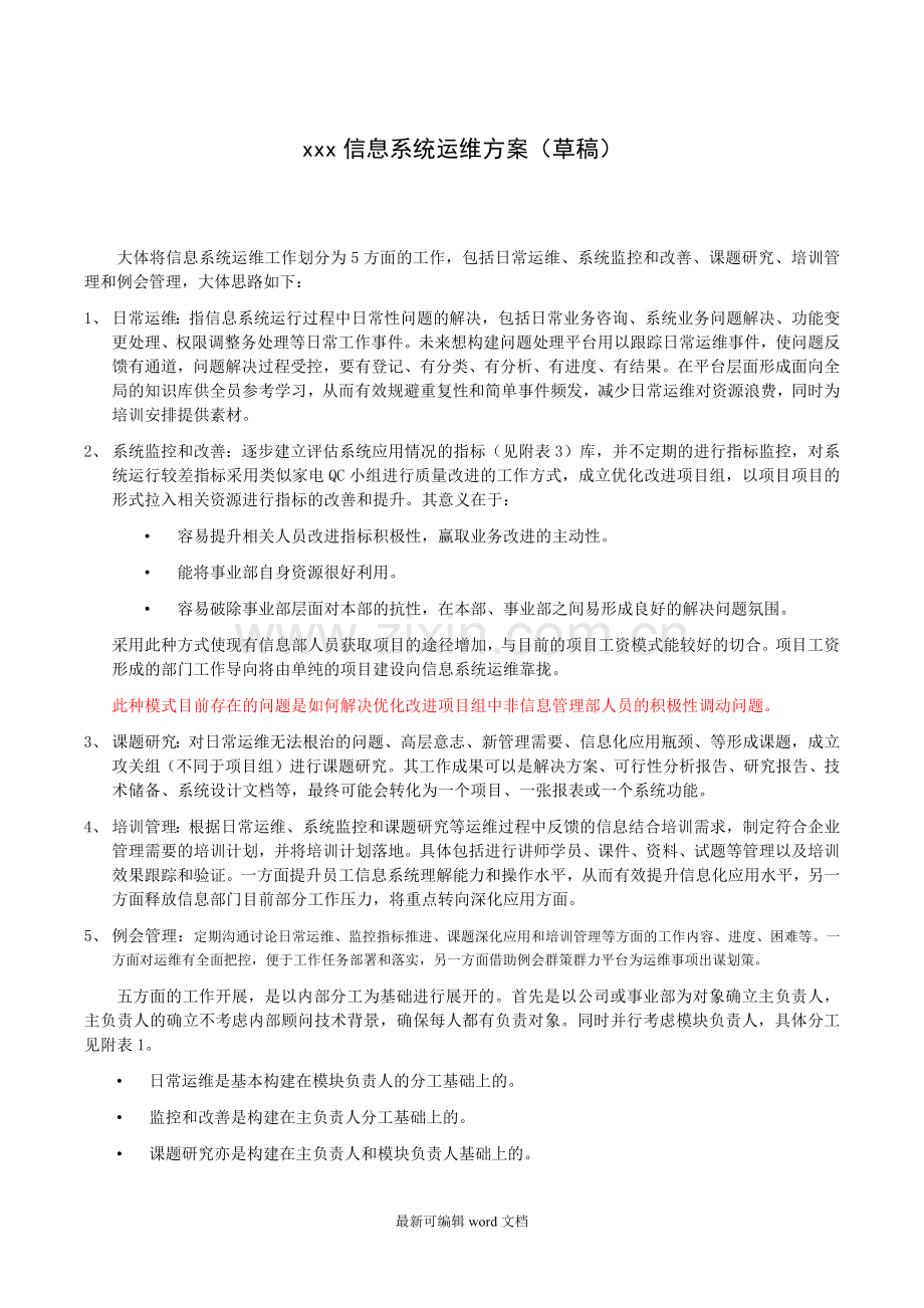 集团公司信息系统运维方案构想.doc_第1页