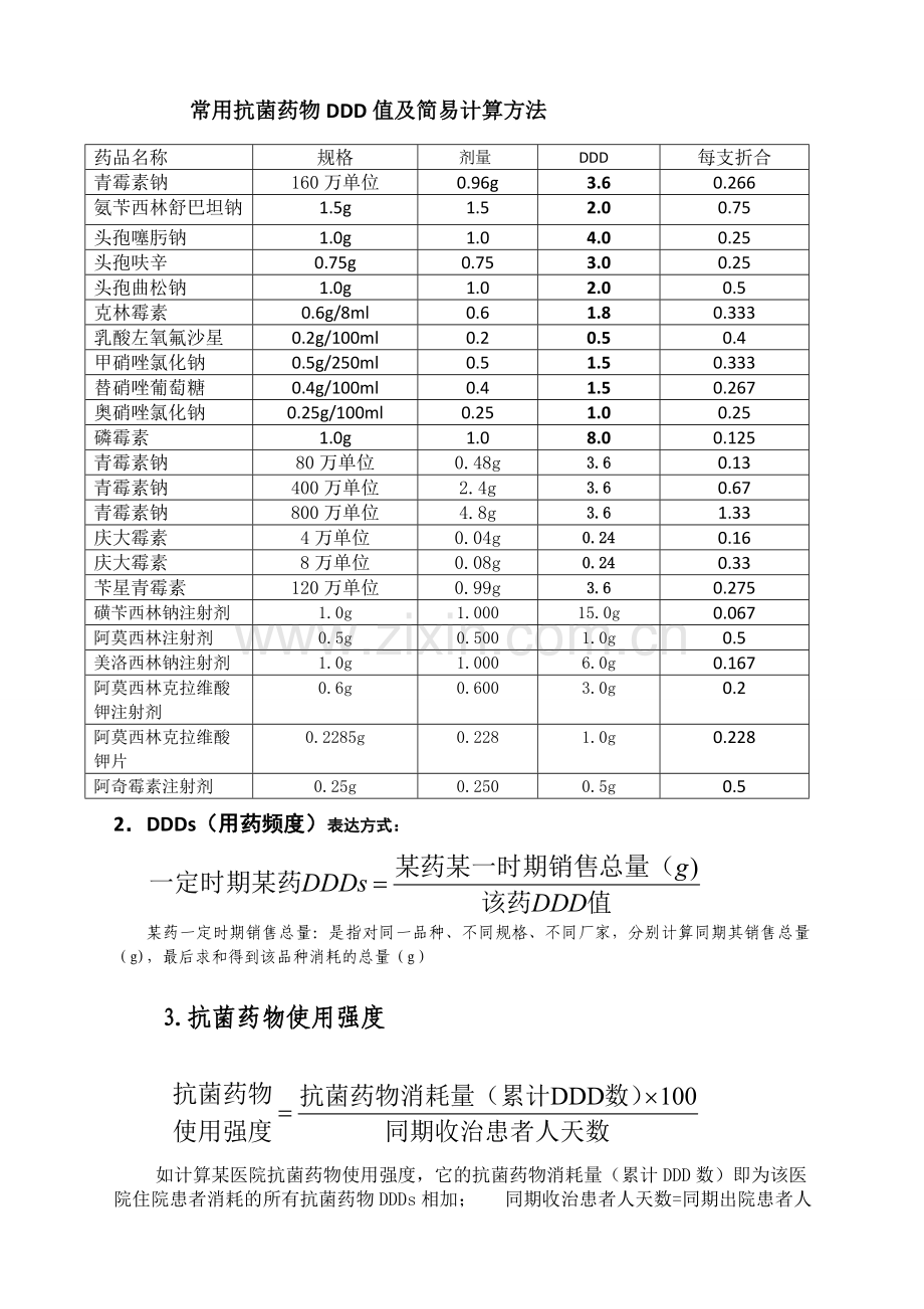 常用抗菌药物DDD值及简易计算方法.doc_第1页