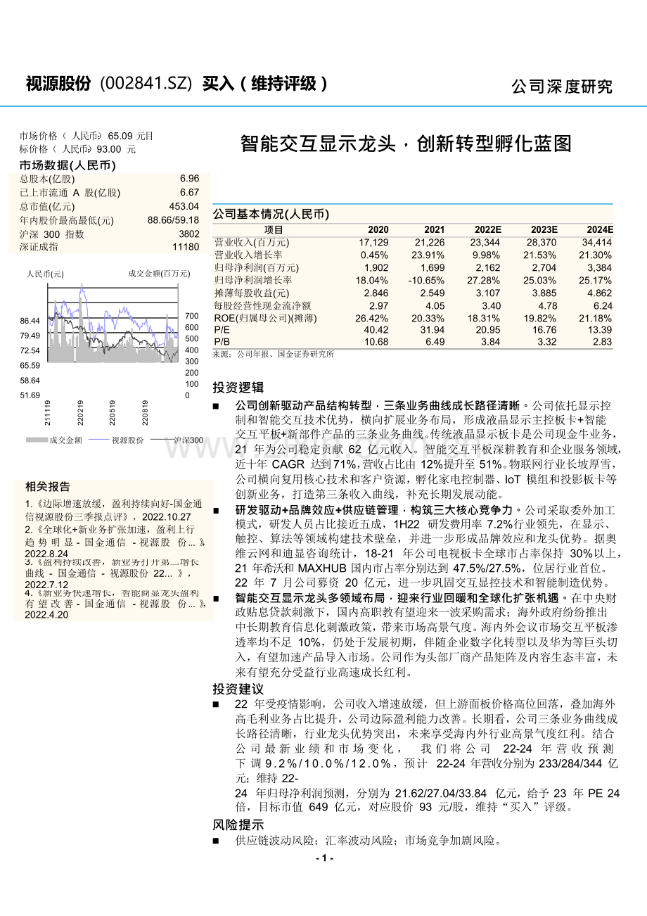 智能显示行业研究报告-视源股份.docx_第2页