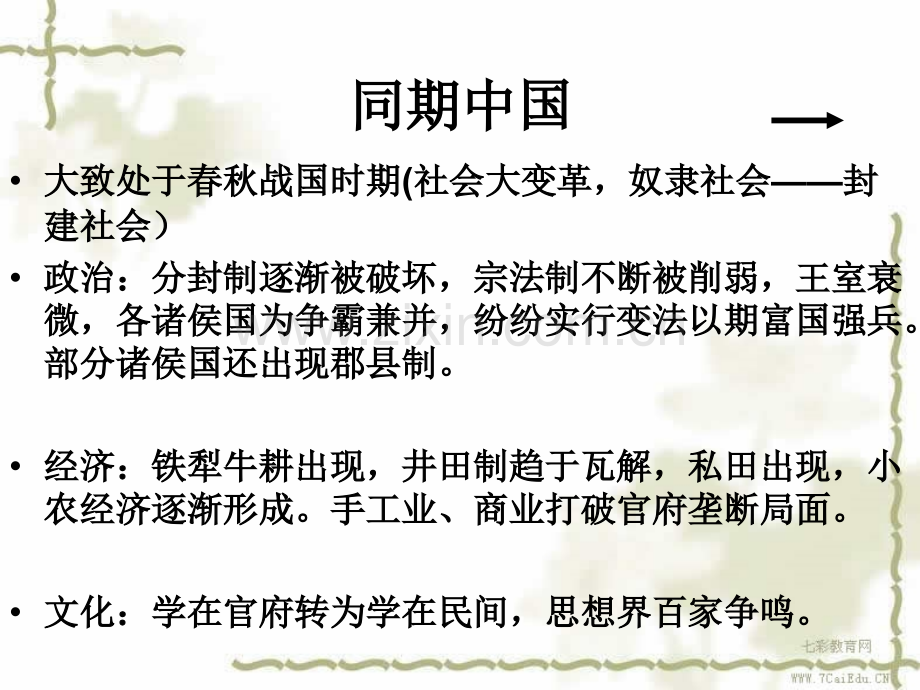 高考历史专题复习古希腊雅典政治文化.ppt_第2页