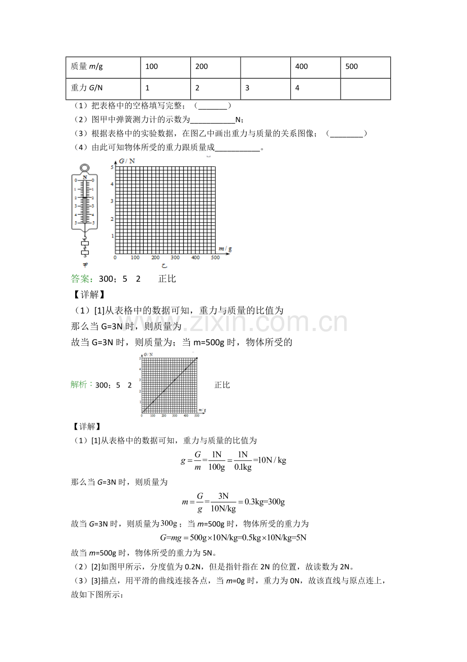 八年级下册物理长春物理实验题试卷综合测试卷(word含答案).doc_第2页