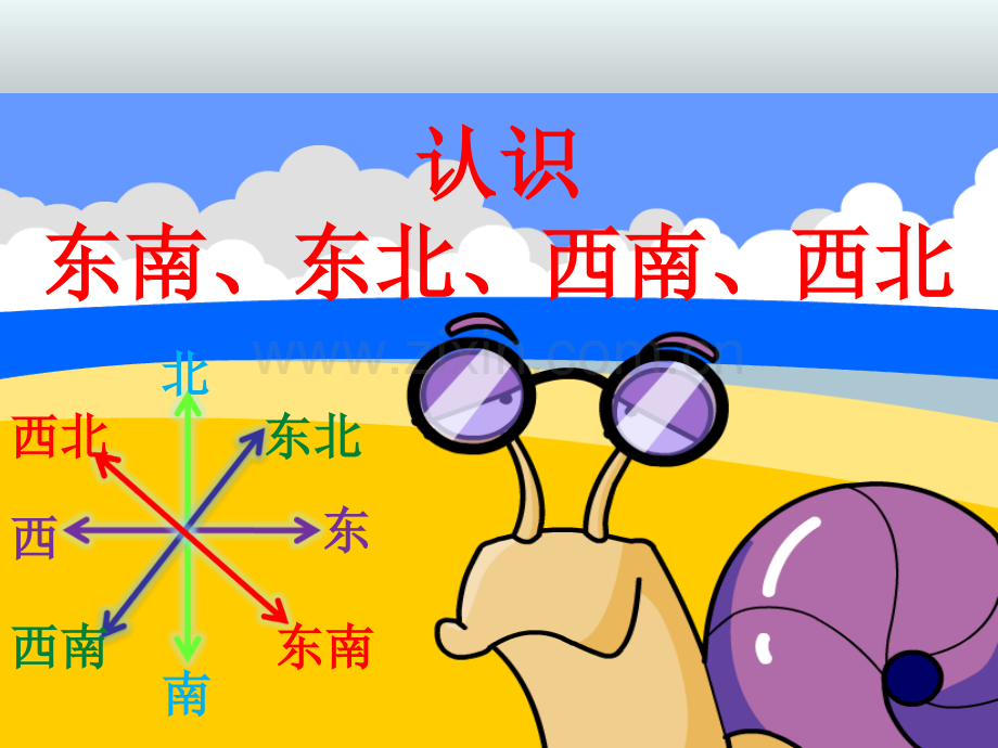 认识东南、东北、西南、西北1.ppt_第2页