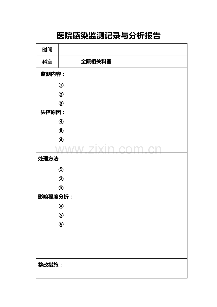 医院感染监测记录与分析报告.doc_第1页