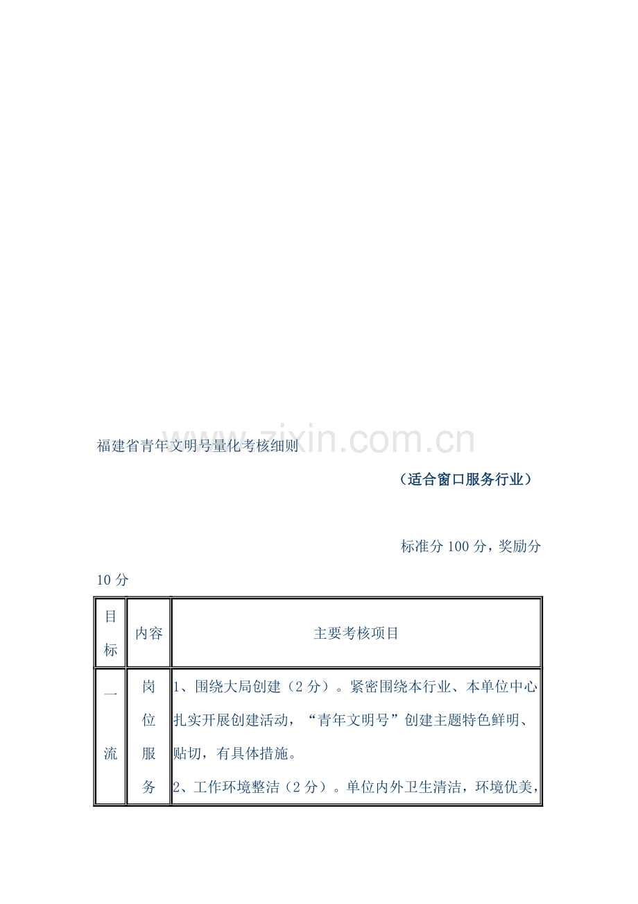 福建省青年文明号量化考核细则.doc_第1页