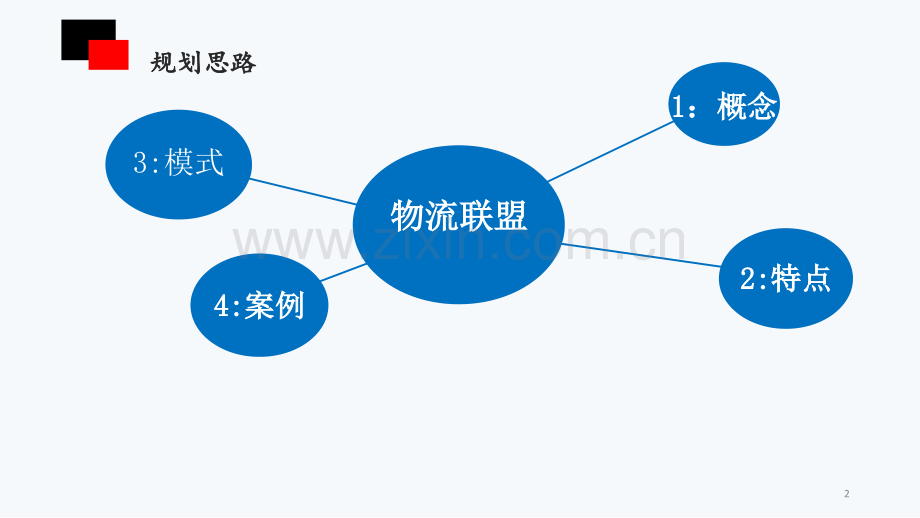 广州到安阳物流货运公司运费怎么算.ppt_第2页