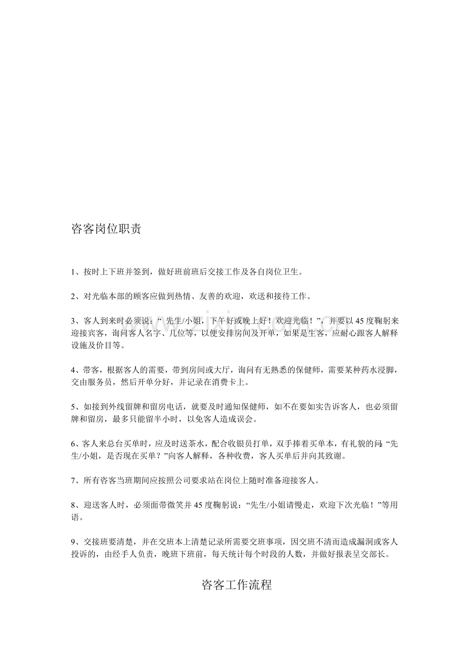 咨客岗位职责.2.doc_第1页