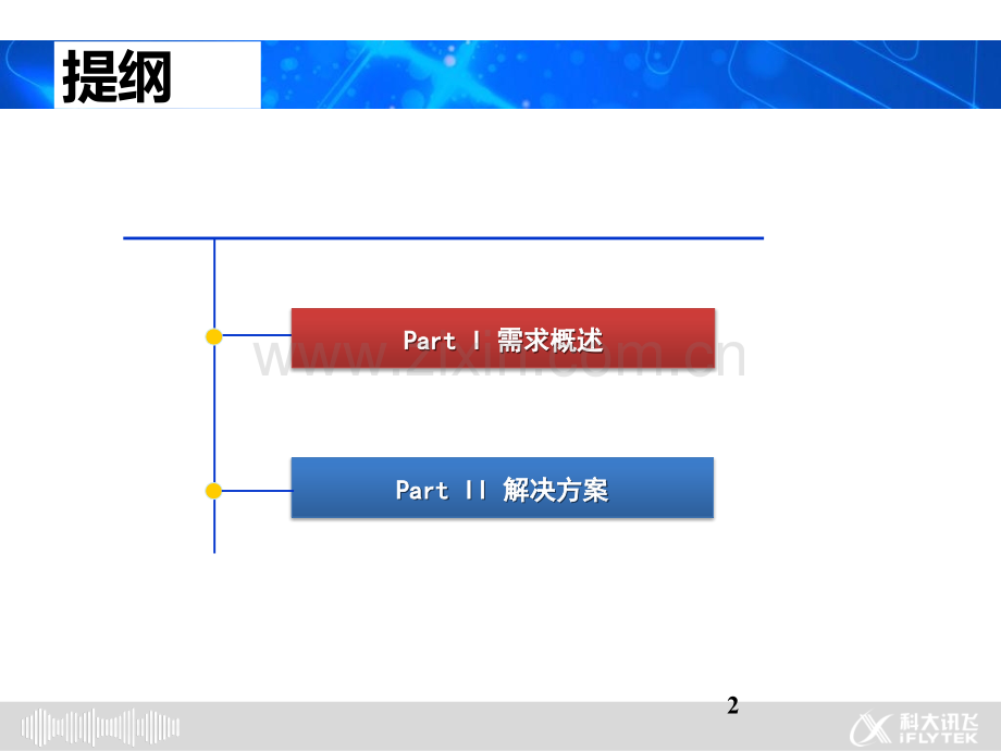 语音分析.pptx_第2页