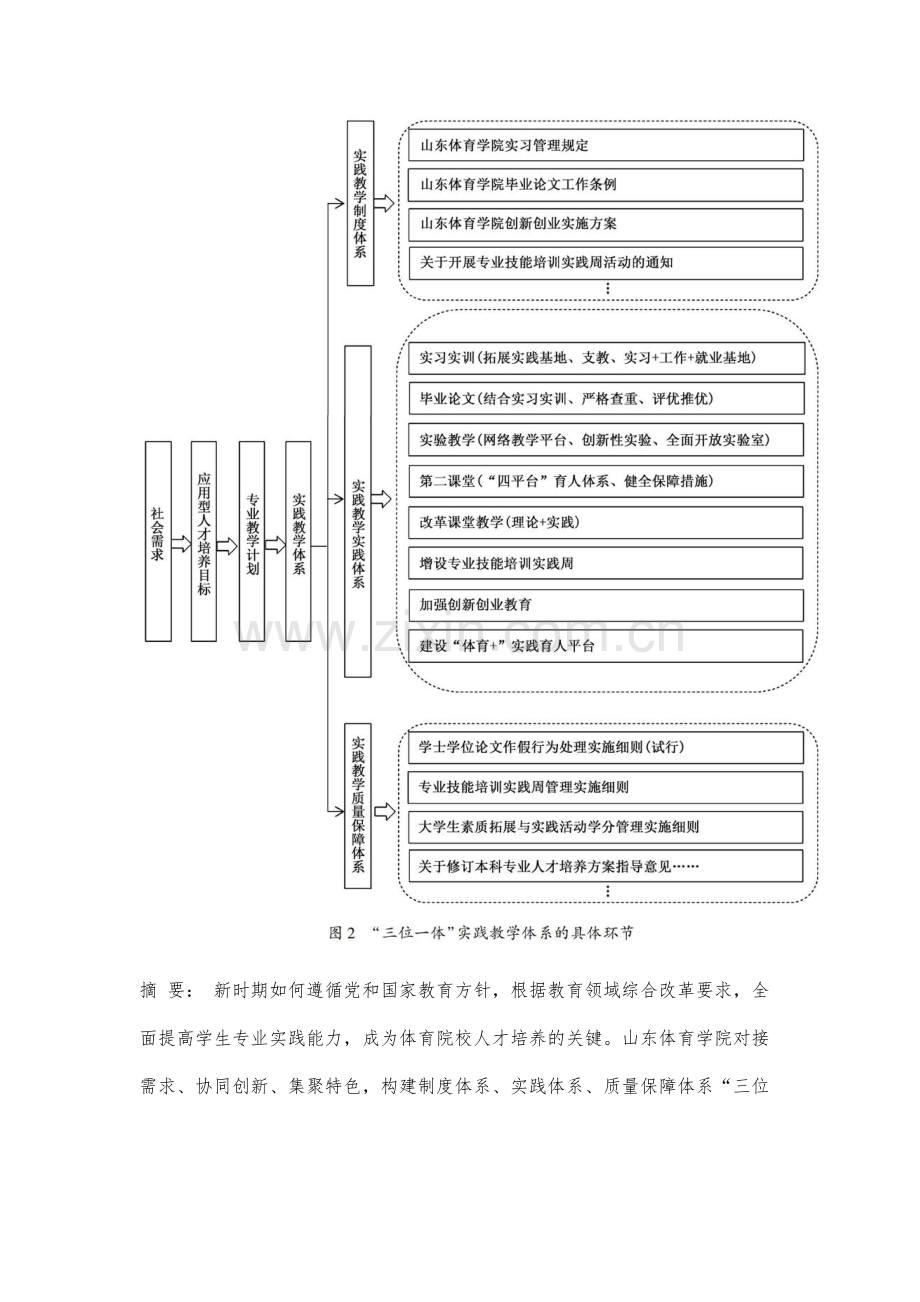 三位一体实践教学体系的构建.docx_第2页