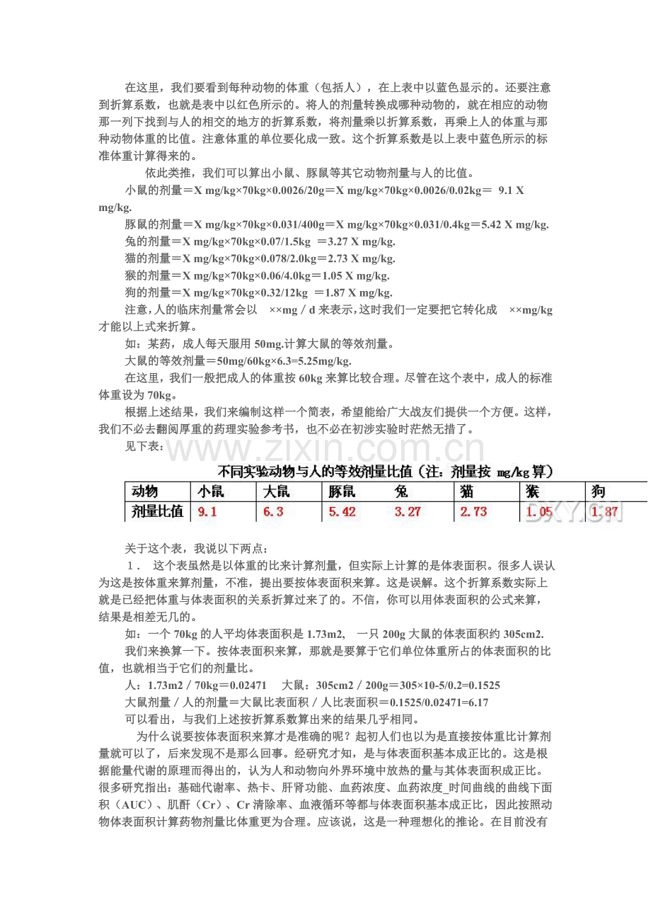 动物实验给药剂量换算.doc_第2页