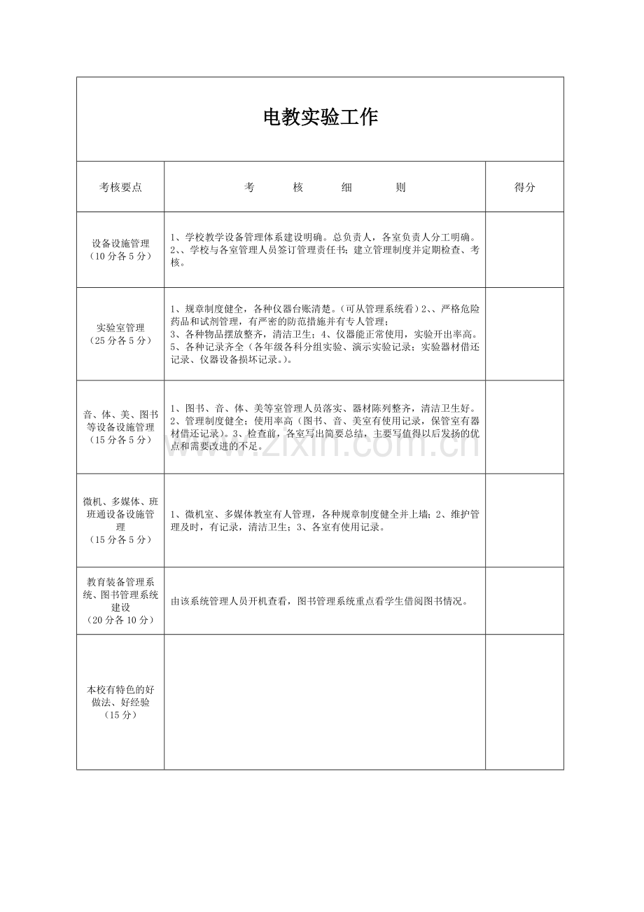 刘营学区师培、电教考核表..doc_第2页