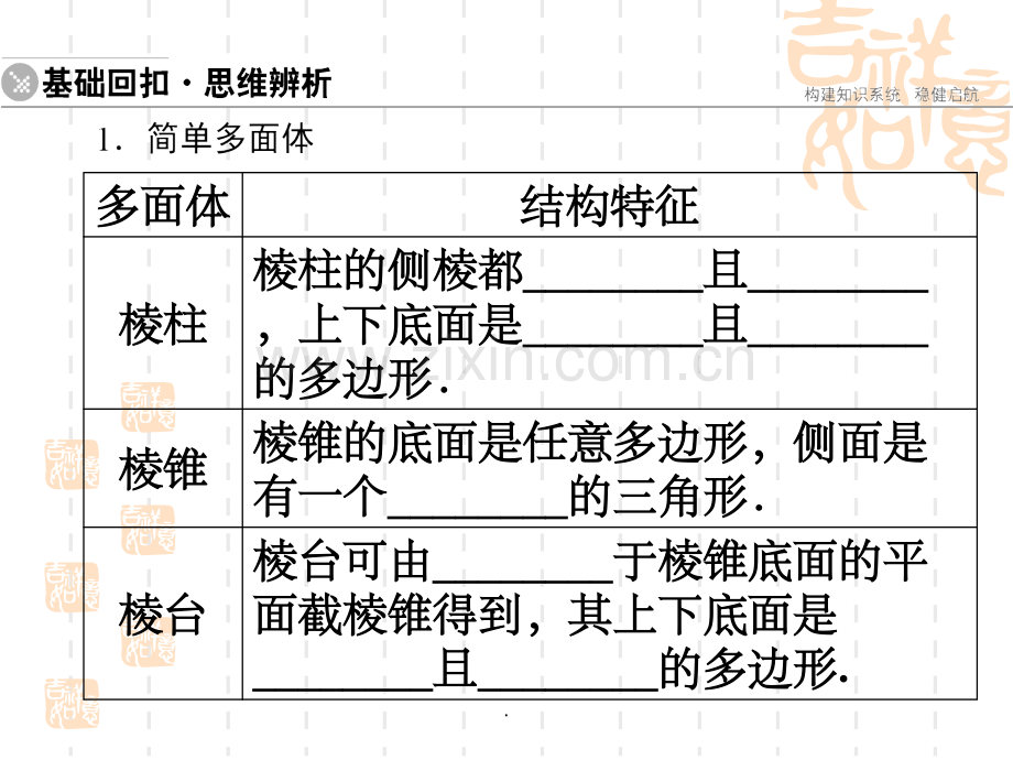 立体几何表面积、体积.ppt_第2页