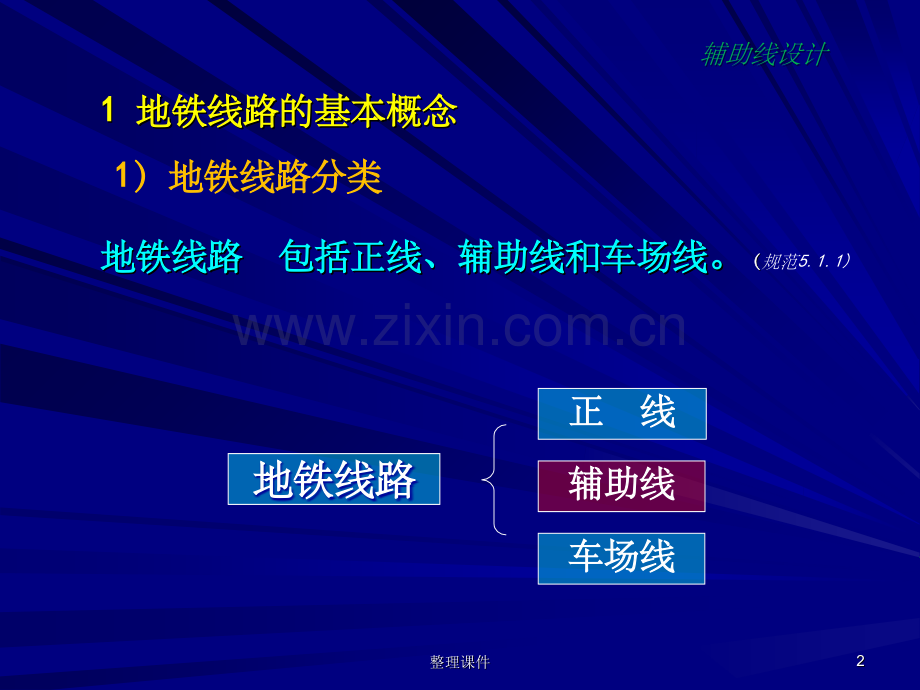 地铁线路中的辅助线设计.ppt_第2页