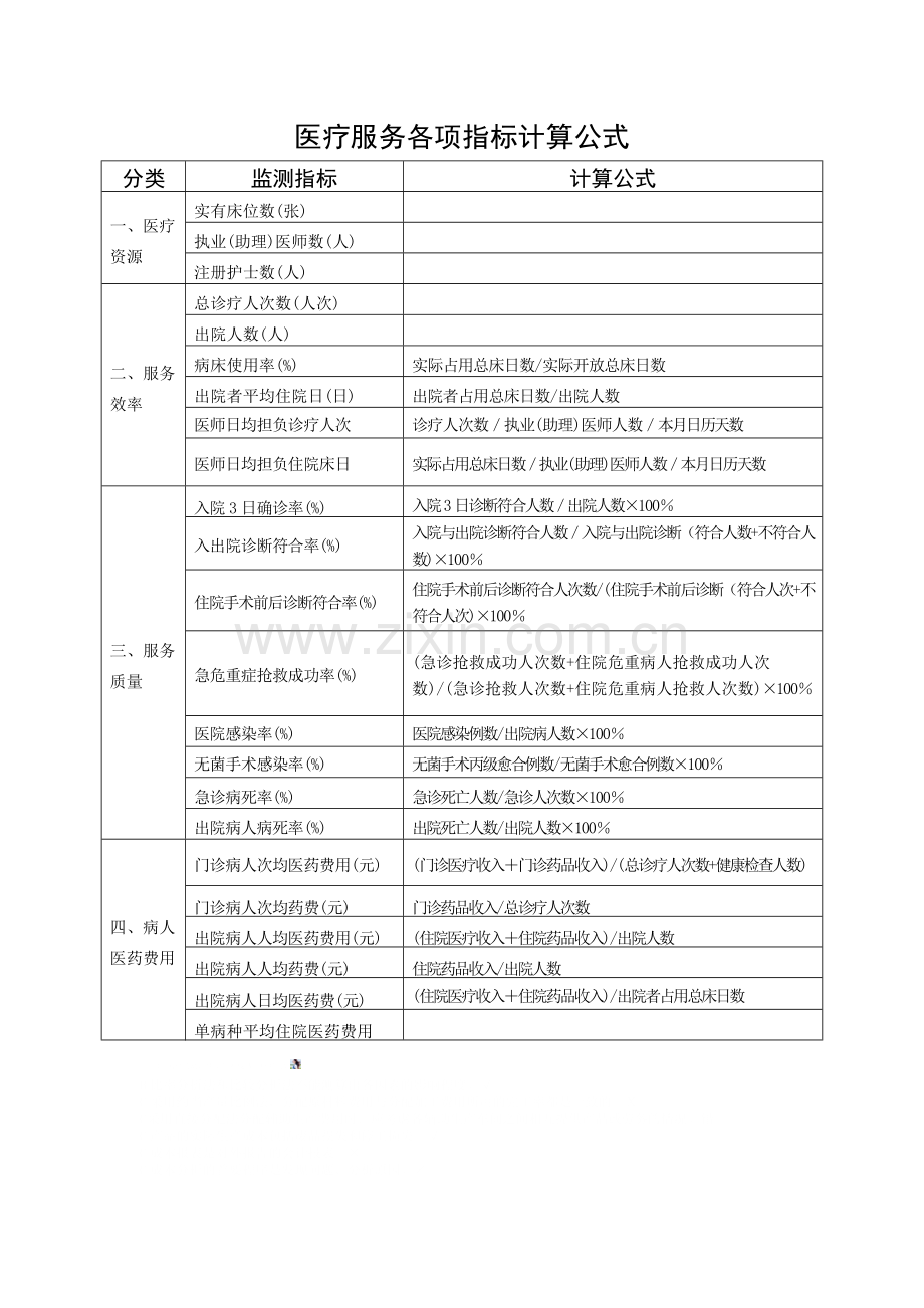 医疗服务各项指标计算公式.doc_第1页