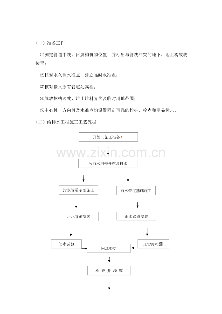 市政排水管道施工方案.docx_第1页