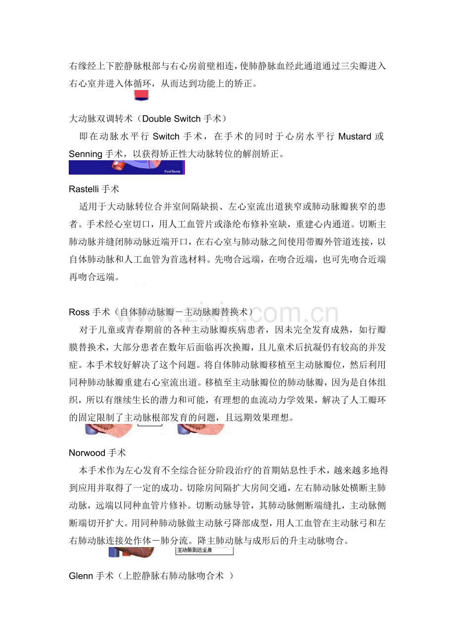 常见复杂先心病手术图解.doc_第2页