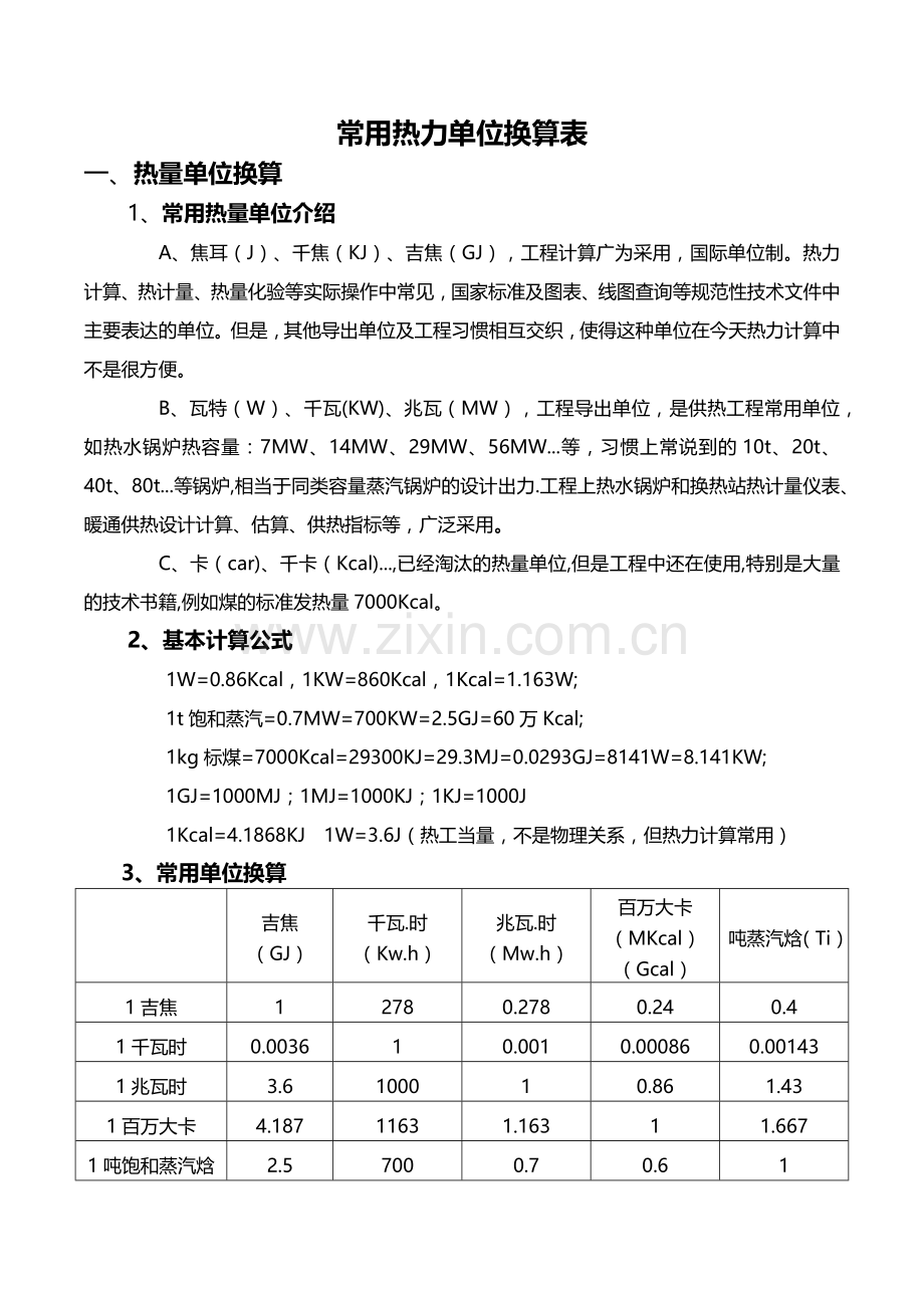 常用热力单位换算表.docx_第1页