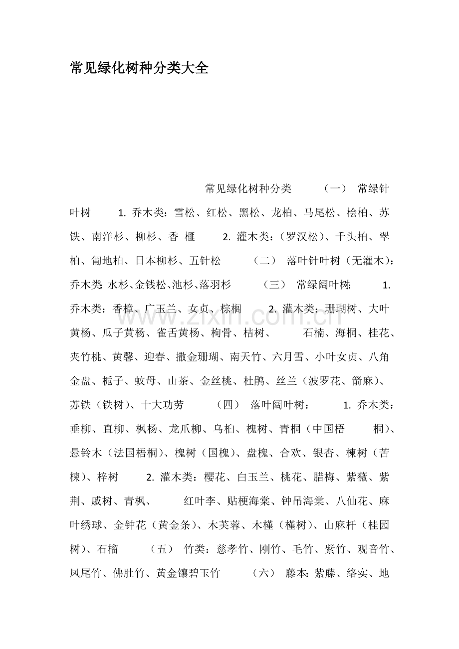 常见绿化树种分类大全.docx_第1页