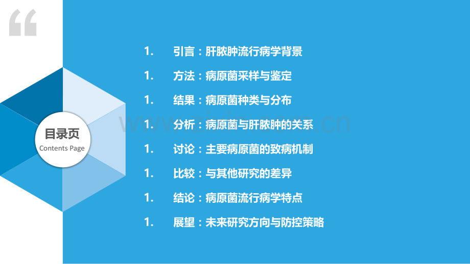 肝脓肿病原菌的流行病学调查.pptx_第2页