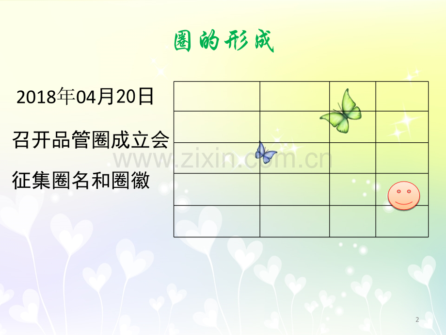 提高骨科手术患者功能锻炼依从性.ppt_第2页
