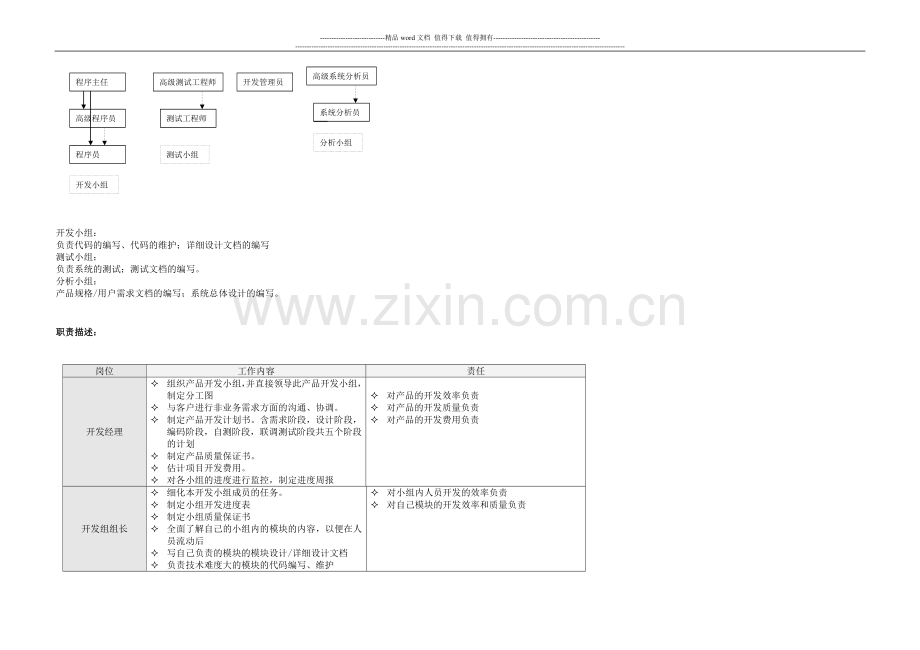 研发部部门考核制度..doc_第2页