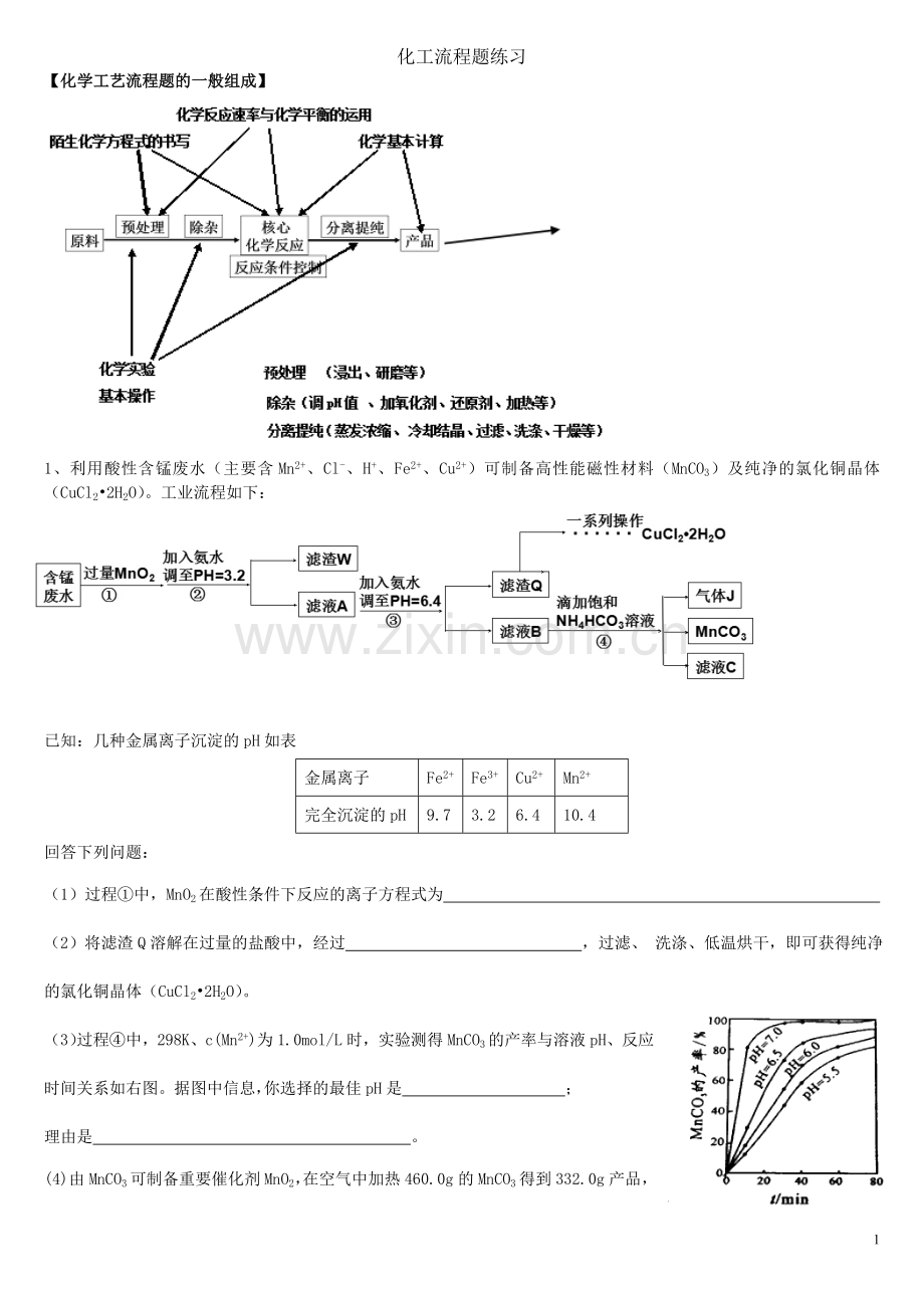 化学工艺流程题.doc_第1页