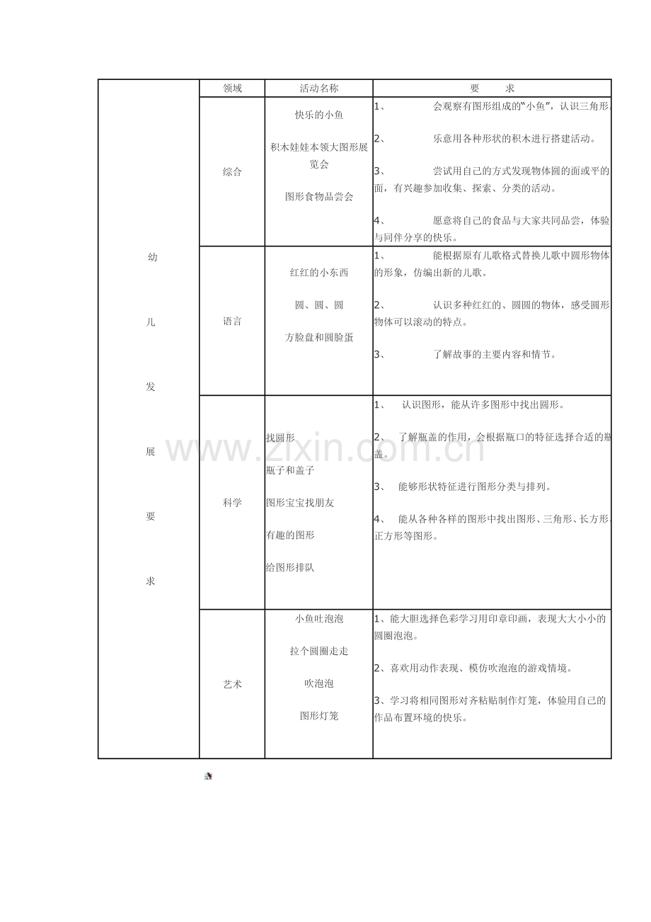 幼儿园月工作计划表.doc_第2页