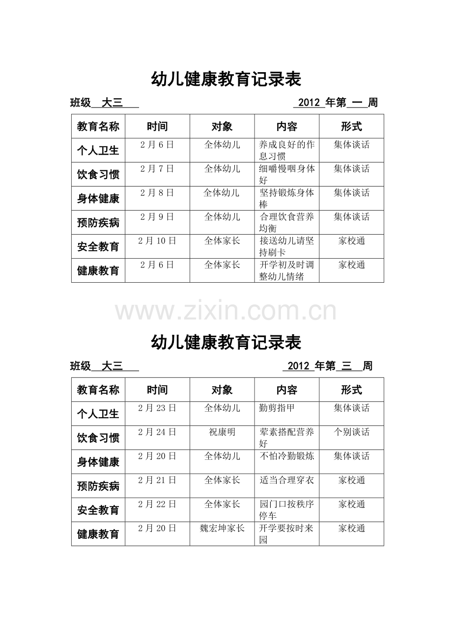幼儿健康教育记录表0.doc_第1页
