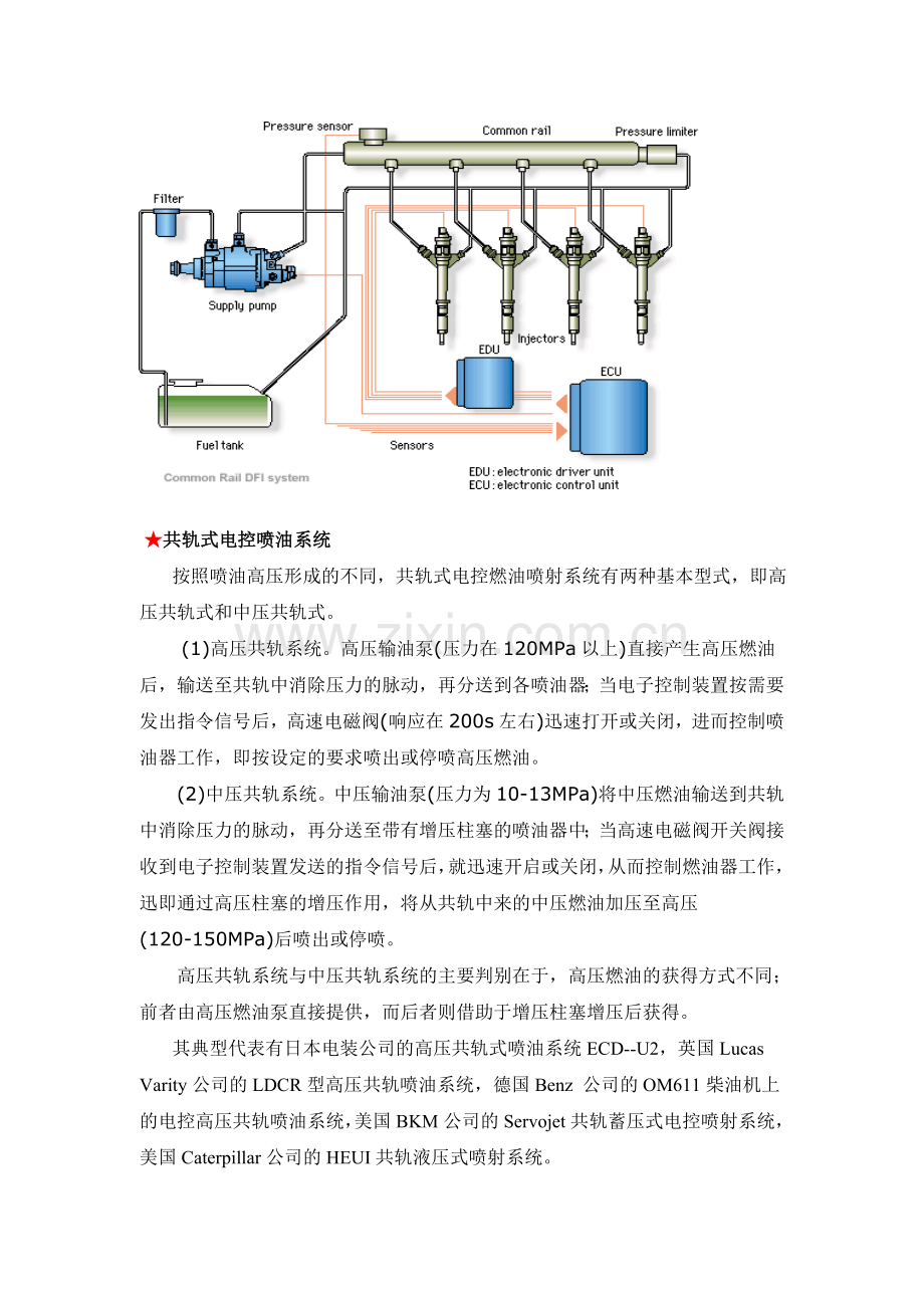 共轨式电控喷油系统.doc_第2页