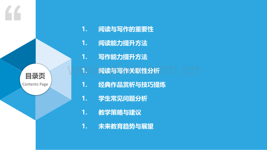 学生阅读与写作能力培养.pptx_第2页