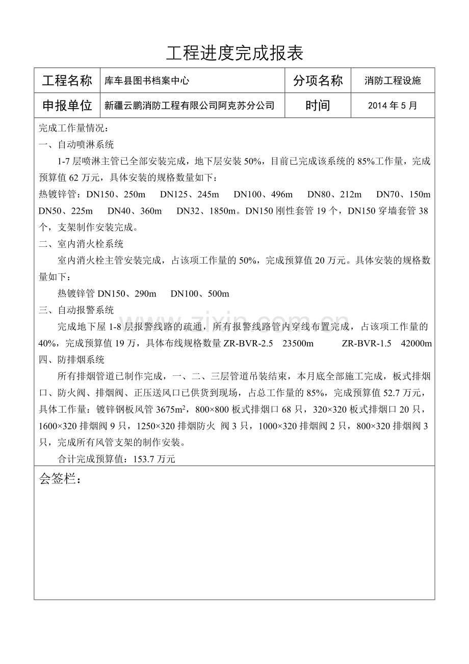 工程进度完成报表.doc_第1页