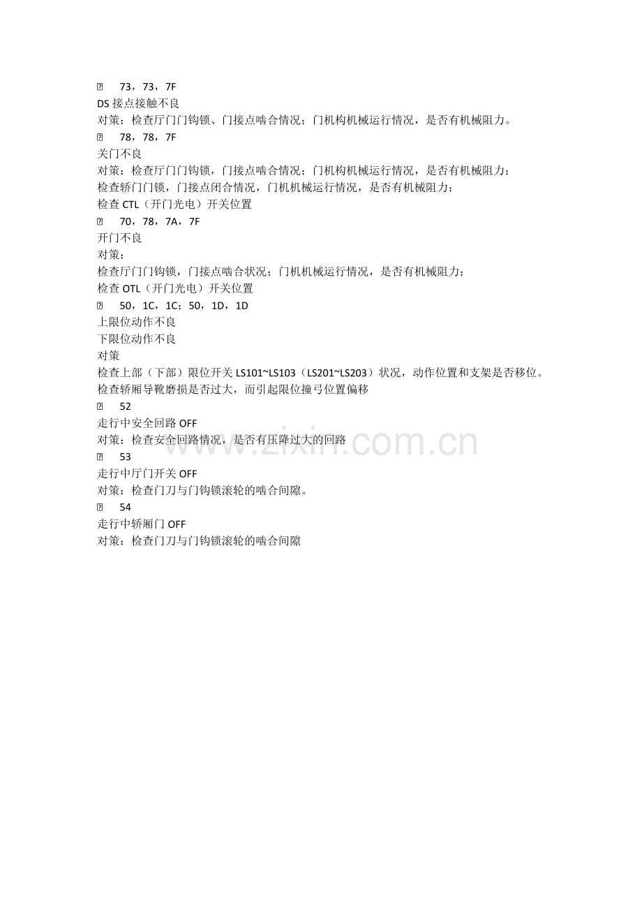 华升富士达电梯维修故障码.doc_第2页