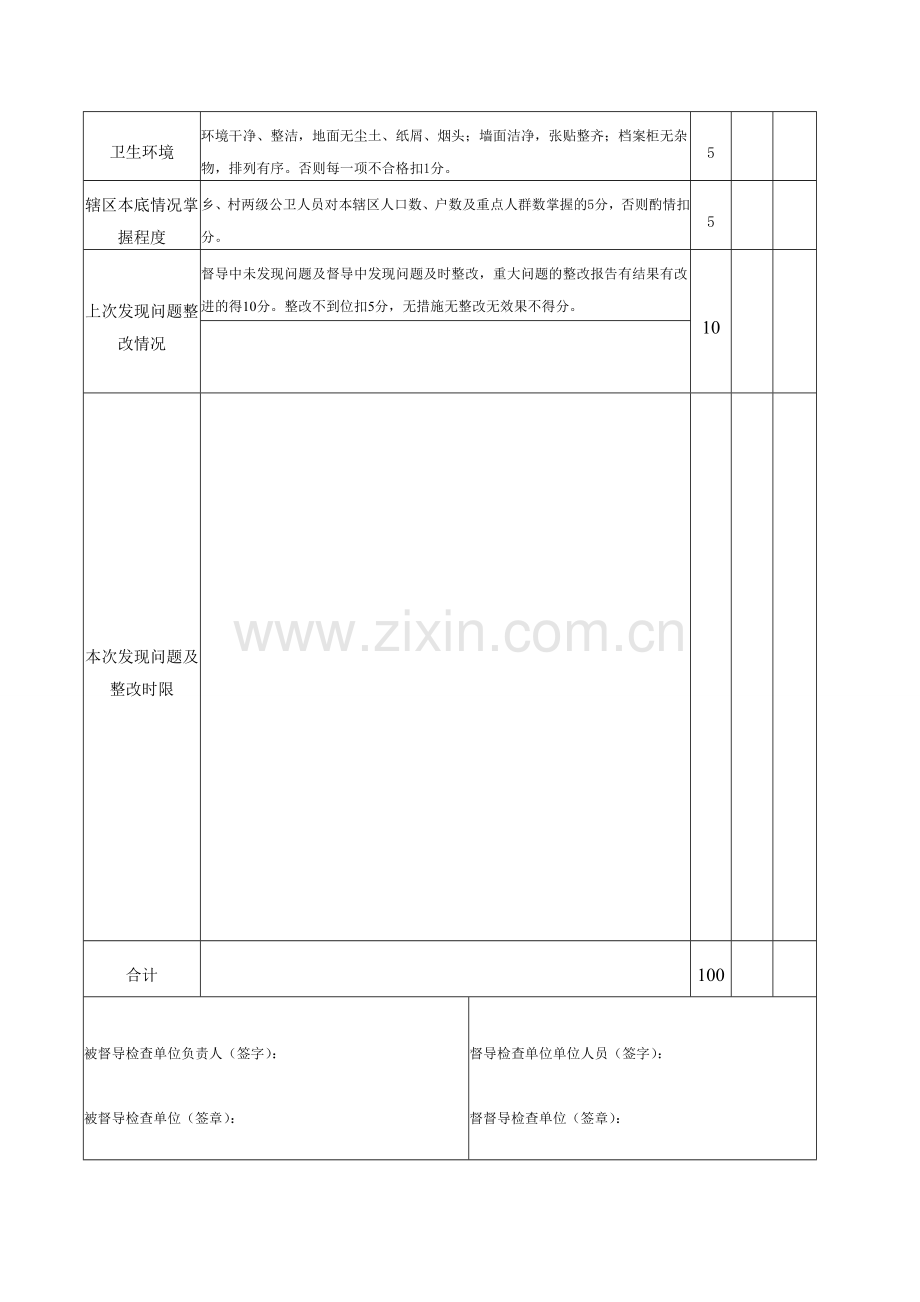 中医管理表6综合表7-(1).doc_第2页
