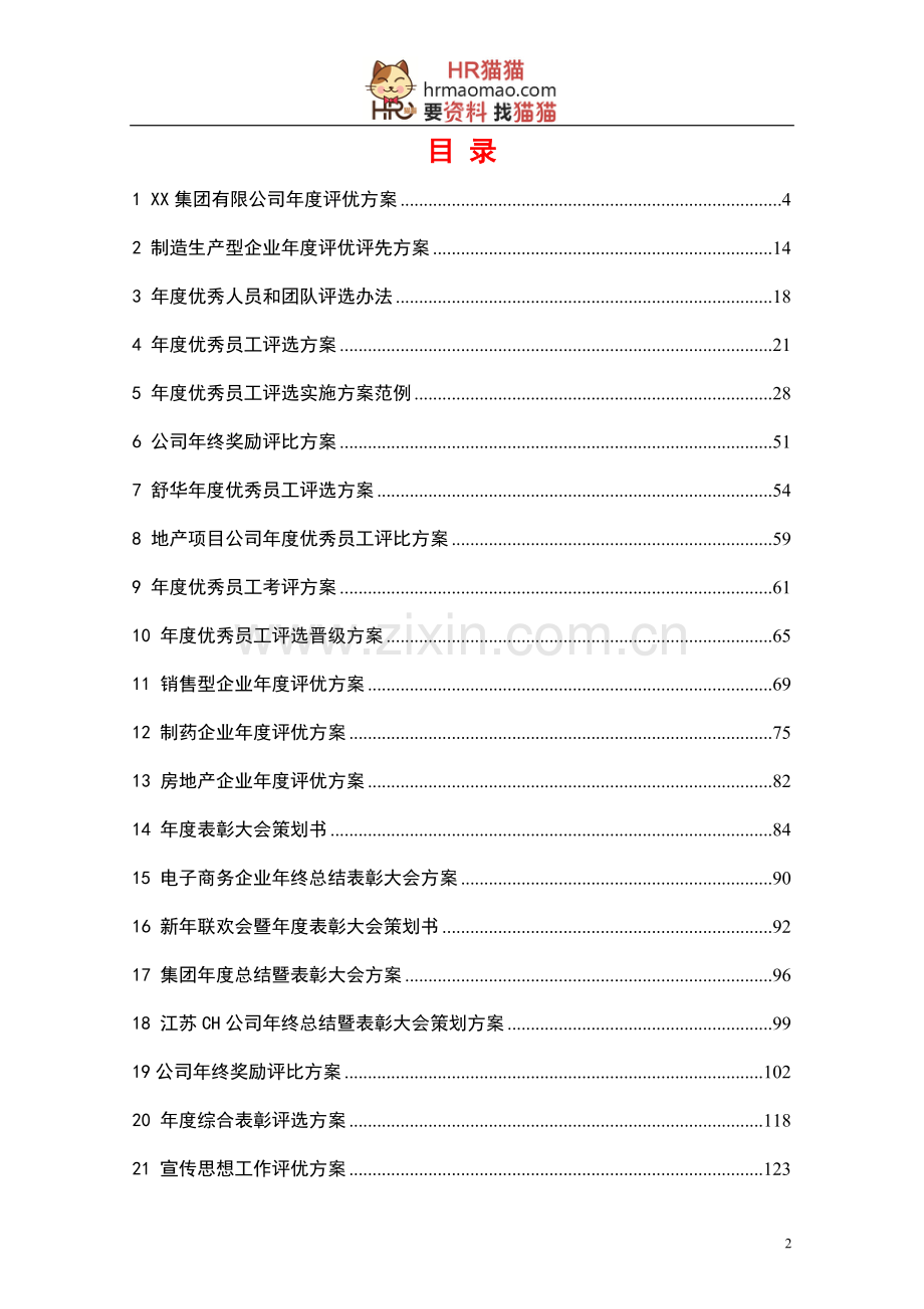 年度评优与表彰制度方案汇编(164页25个方案)-HR猫猫.doc_第2页