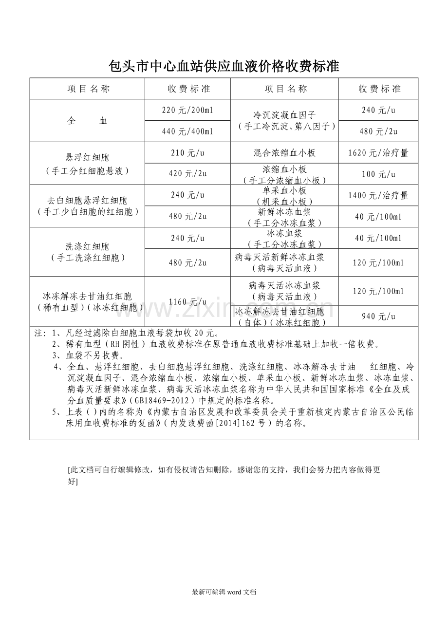 血液收费对照.doc_第1页