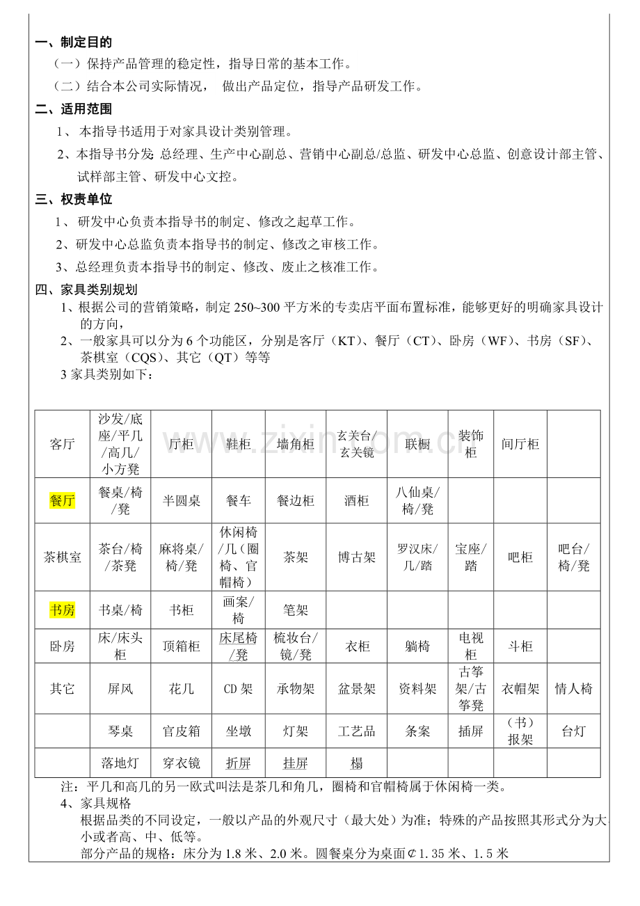 产品研发标配规划管理制度.doc_第1页