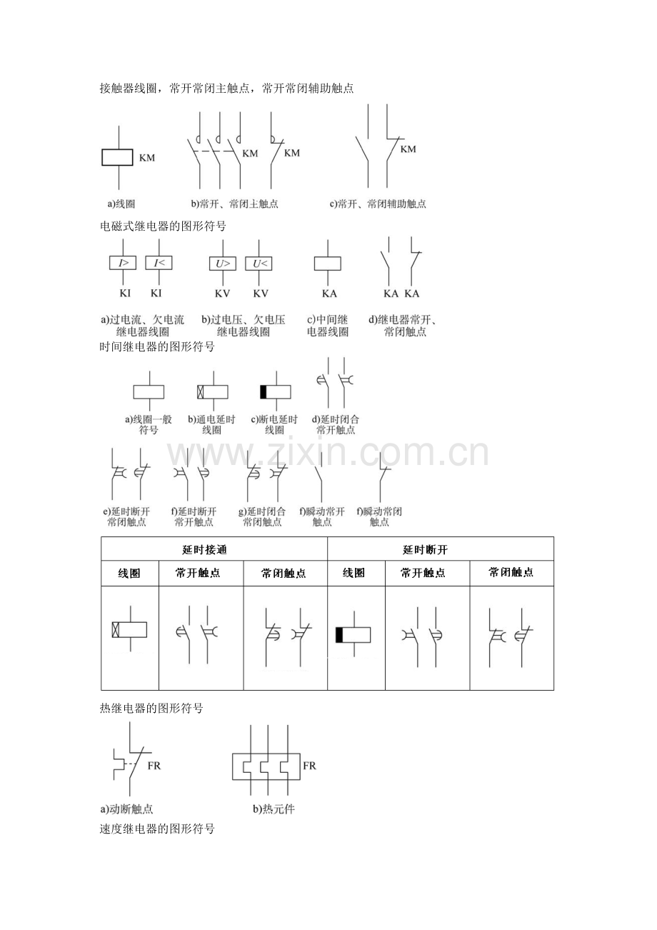 常用低压电器图形符号及文字符号.doc_第1页