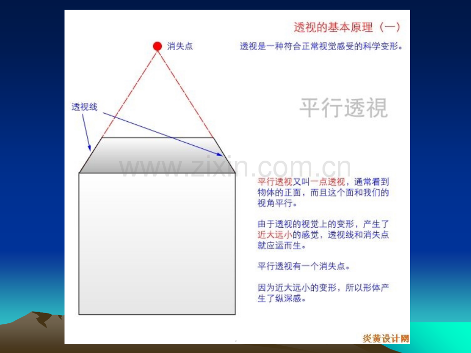 平行透视与成角透视(美术整理).ppt_第2页