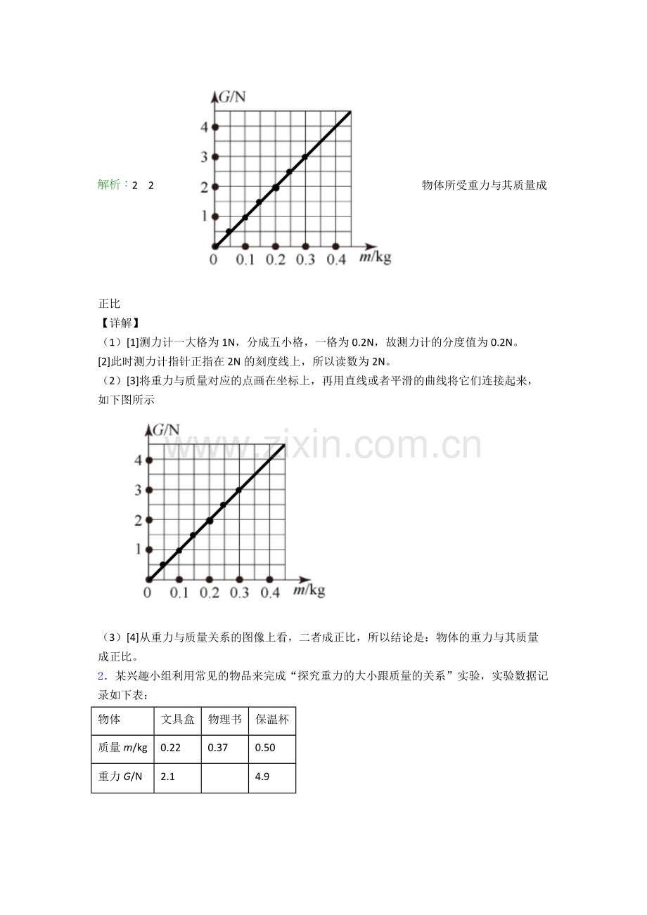 人教版八年级下册物理实验题试卷培优测试卷.doc_第2页