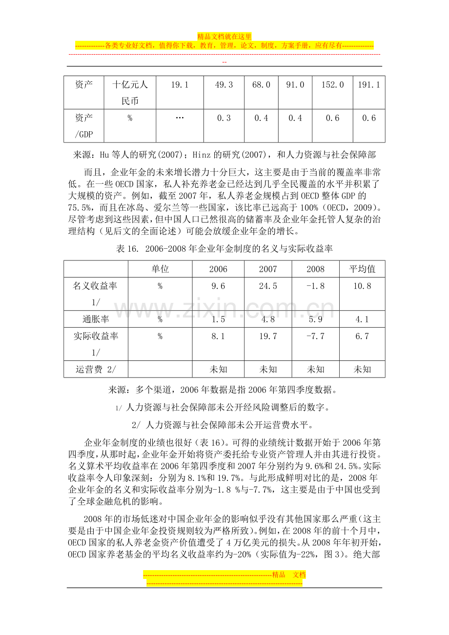 国际货币基金组织(IMF)：中国养老金体系的治理与基金管理(五).doc_第2页