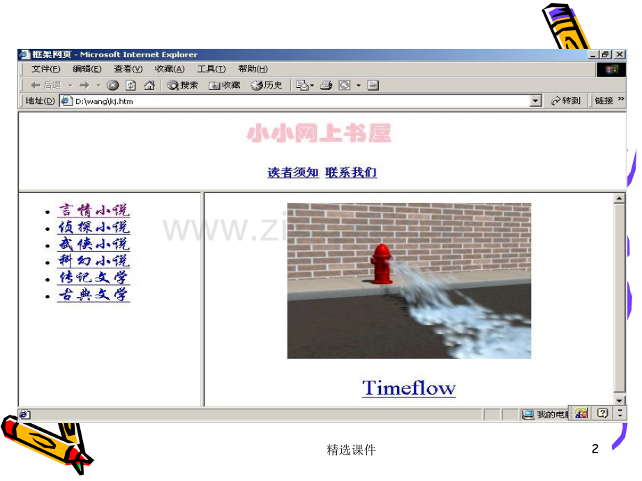 《html教程全》.ppt_第2页