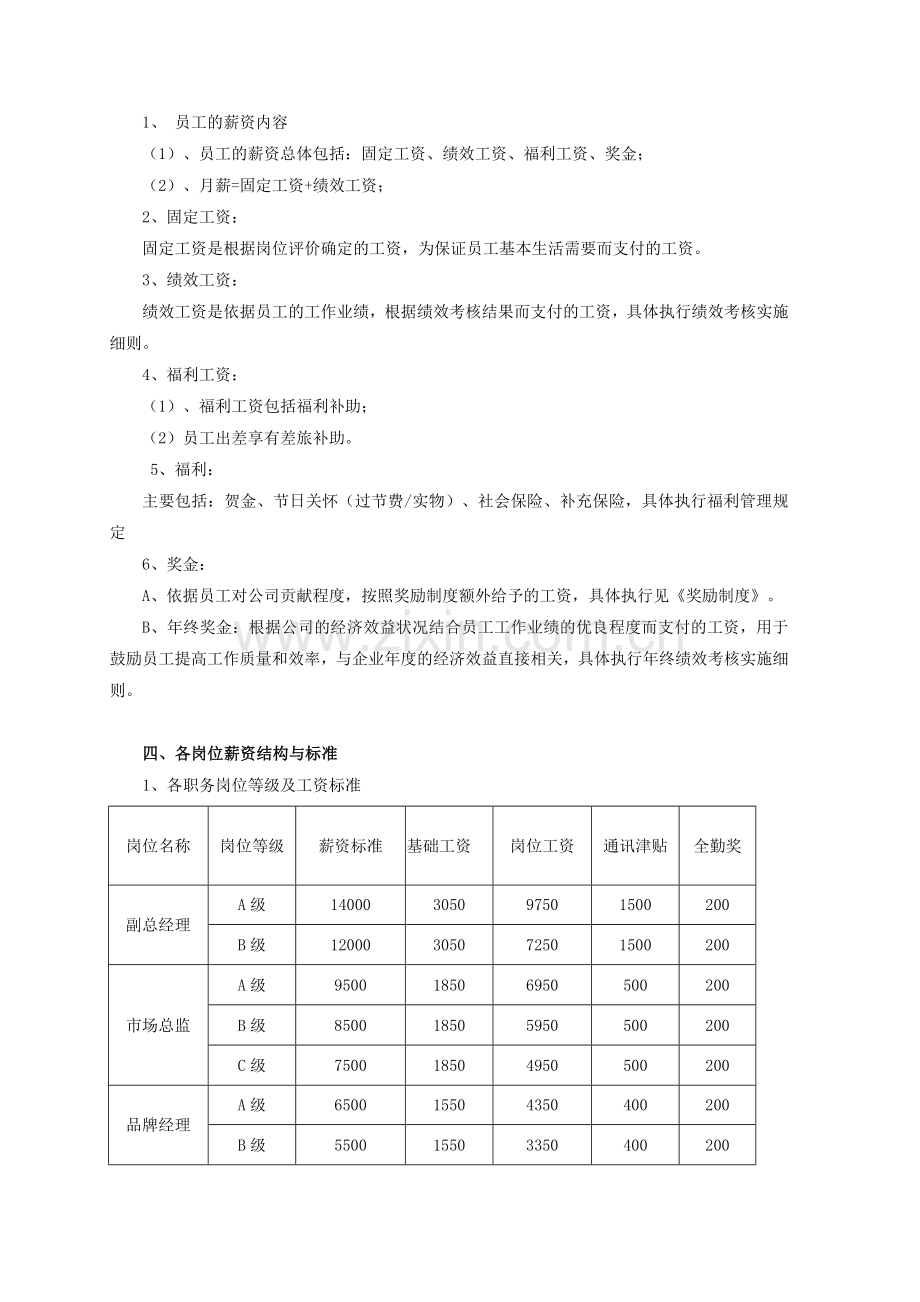 化妆品公司薪酬体系.doc_第2页