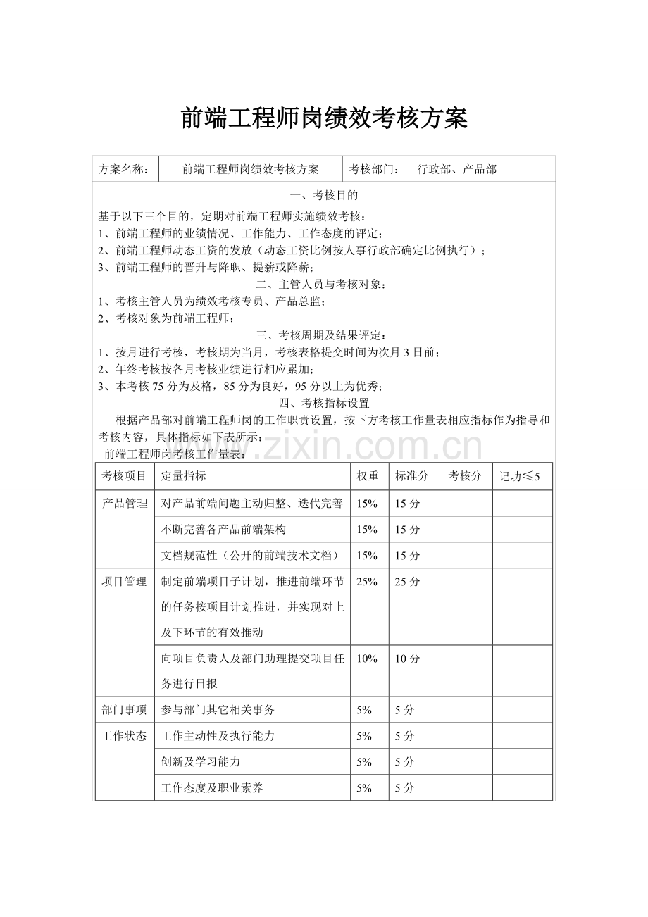 前端工程师岗绩效考核方案.doc_第1页