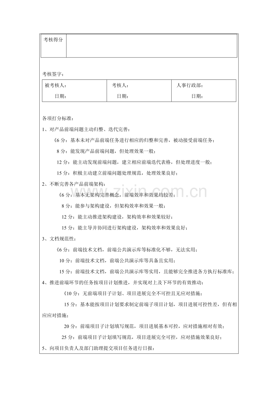 前端工程师岗绩效考核方案.doc_第2页