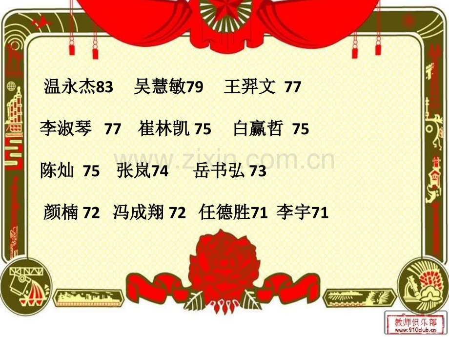 参赛生物高三生物试卷讲评.ppt_第2页