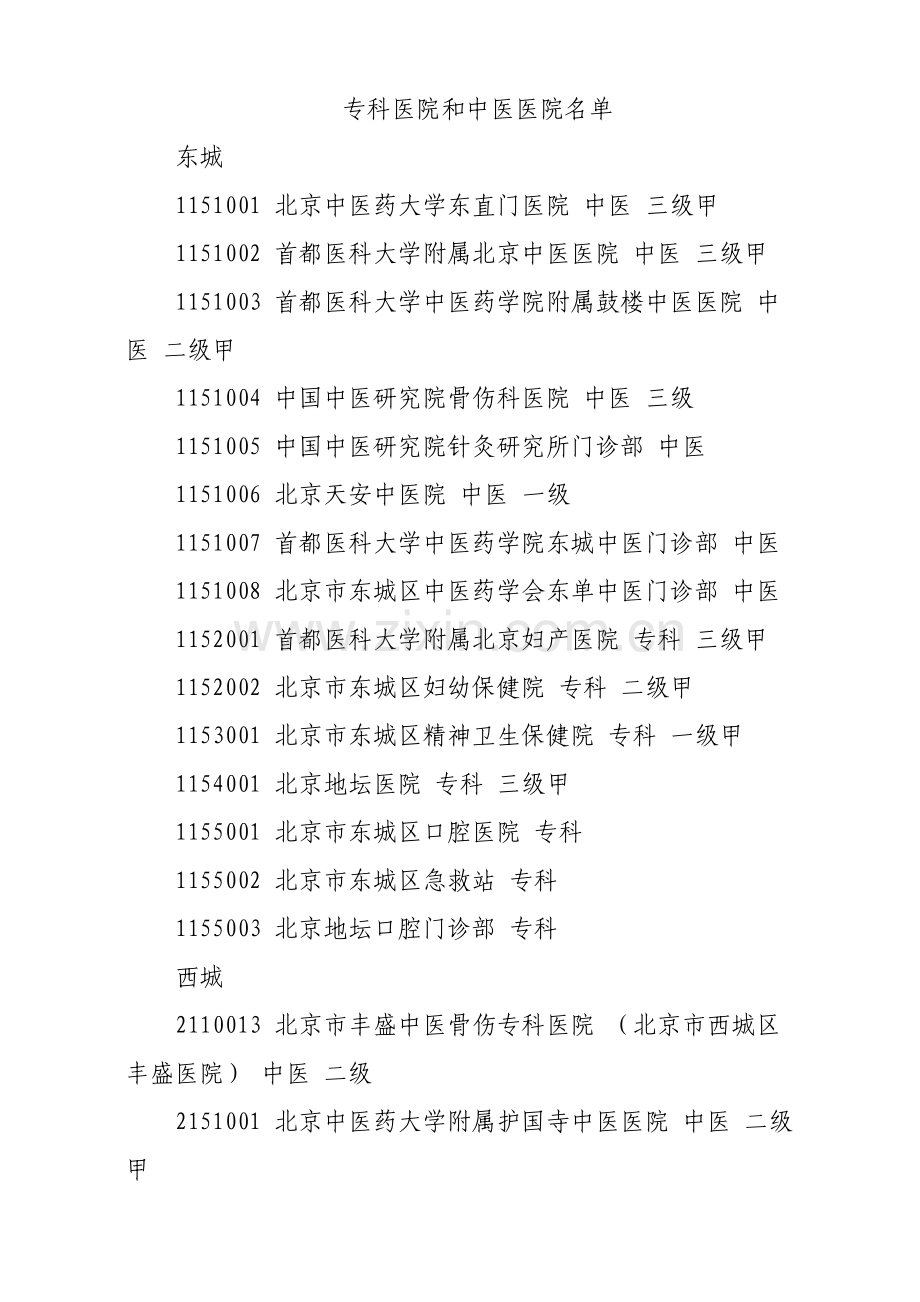 北京市医保19家A类医院、专科医院和中医医院名单.doc_第2页