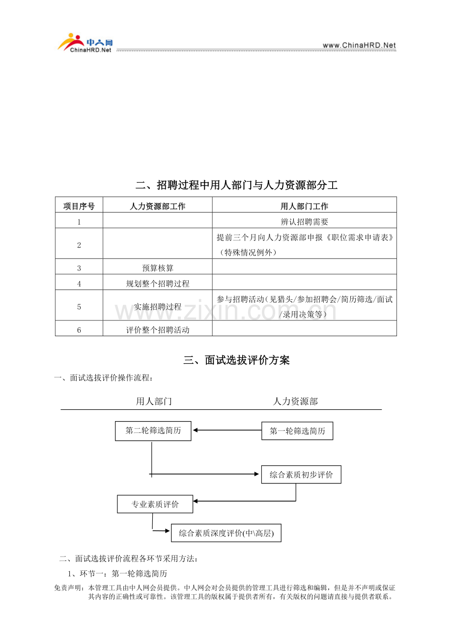 招聘面试指导手册.doc_第2页